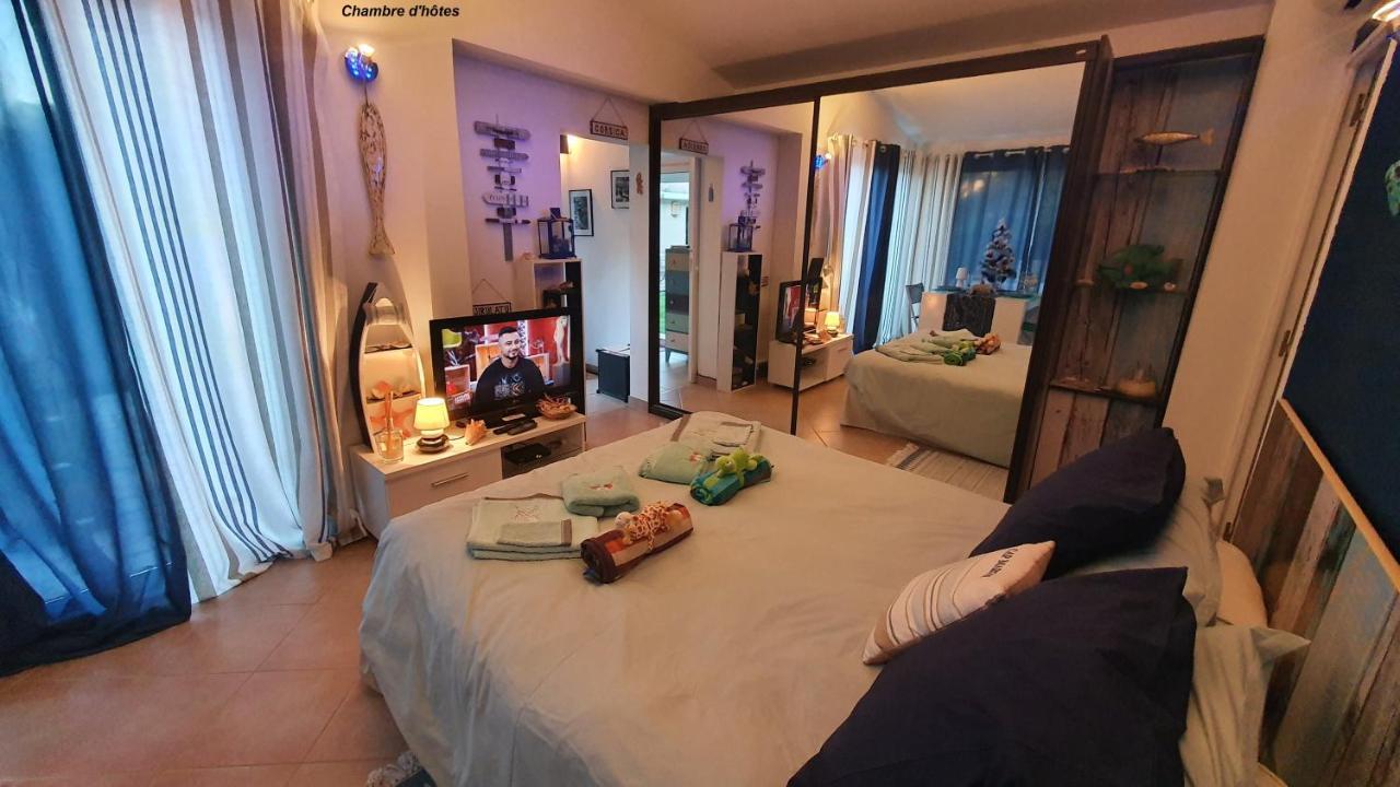 Dans Un Jardin Bb Et Jacuzzi Bed & Breakfast มองเดอลิเยอลานาปูล ภายนอก รูปภาพ